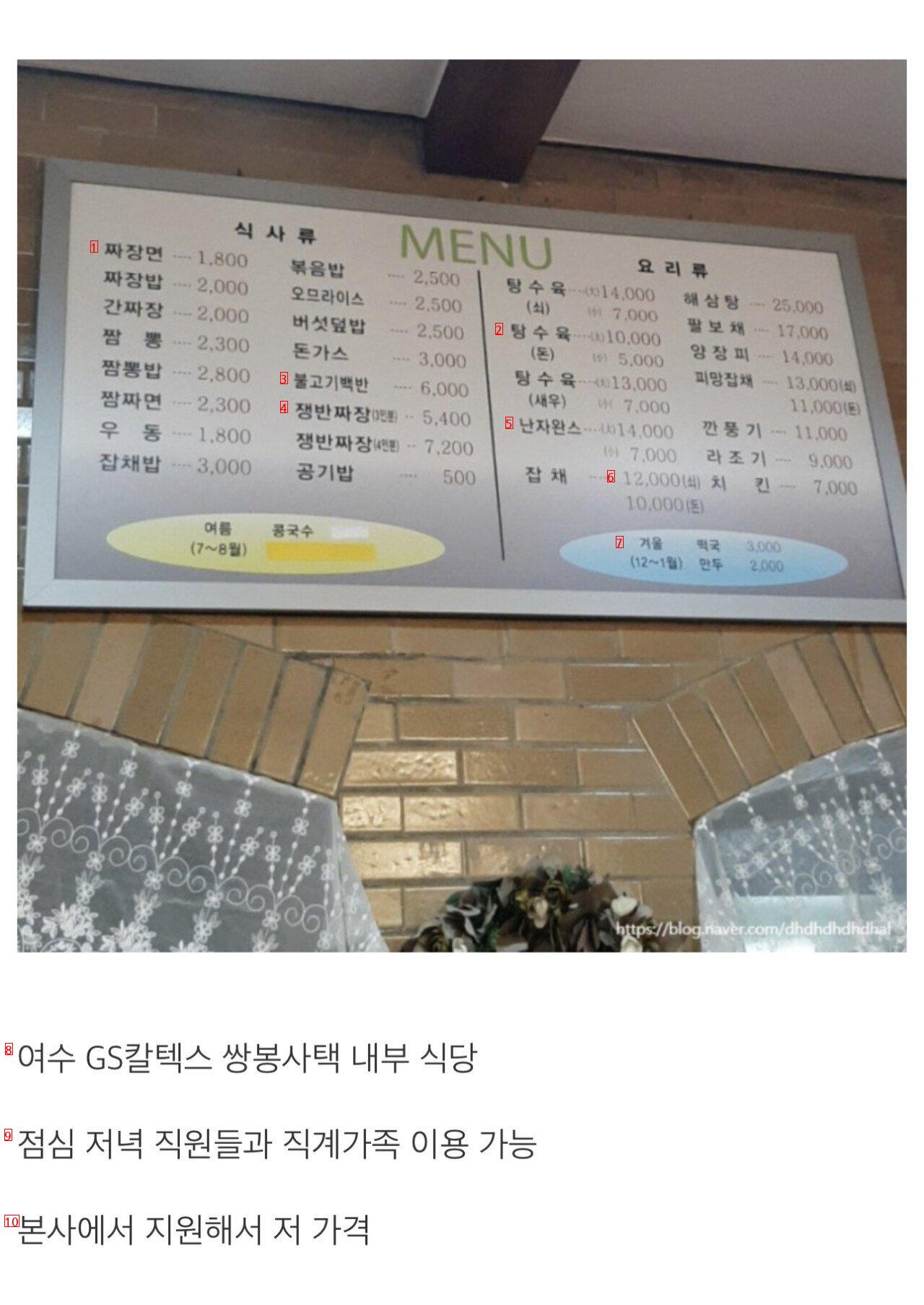 GS Caltex Employees' Restaurant Welfare ㄷㄷjpg