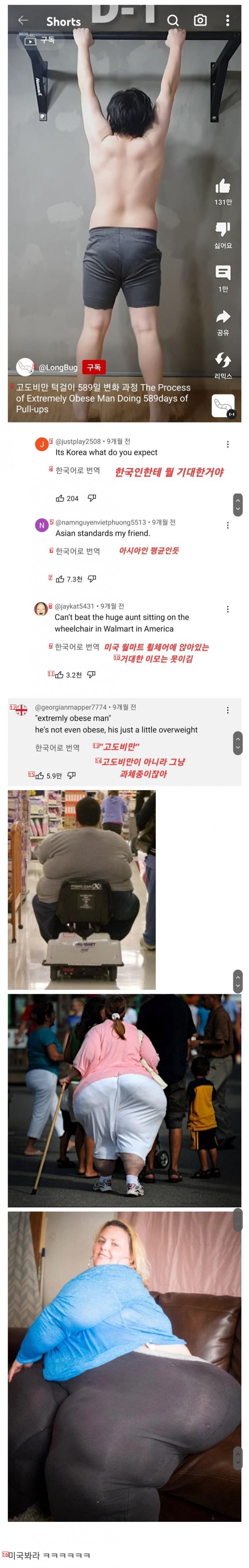 Americans Watching Exercise Videos of Highly Obese Koreans