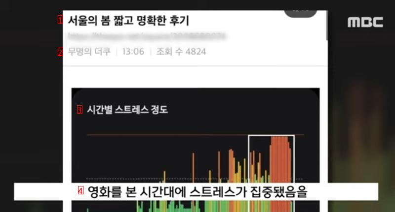 CHELINGE BIRTHED BY THE SPRING OF SEOUL