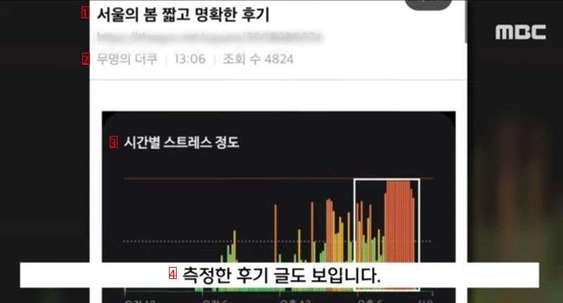 CHELINGE BIRTHED BY THE SPRING OF SEOUL