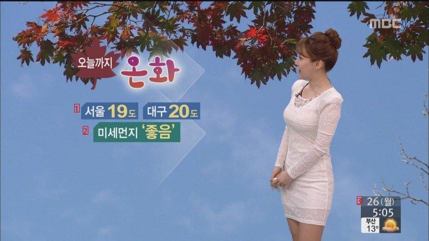 h. Glamour weatherman Lee Hyunseung's legendary days