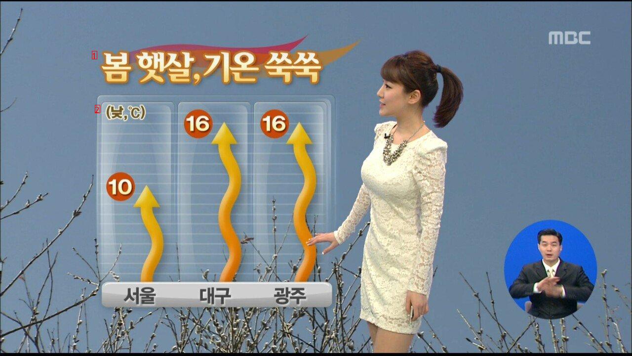 h. Glamour weatherman Lee Hyunseung's legendary days