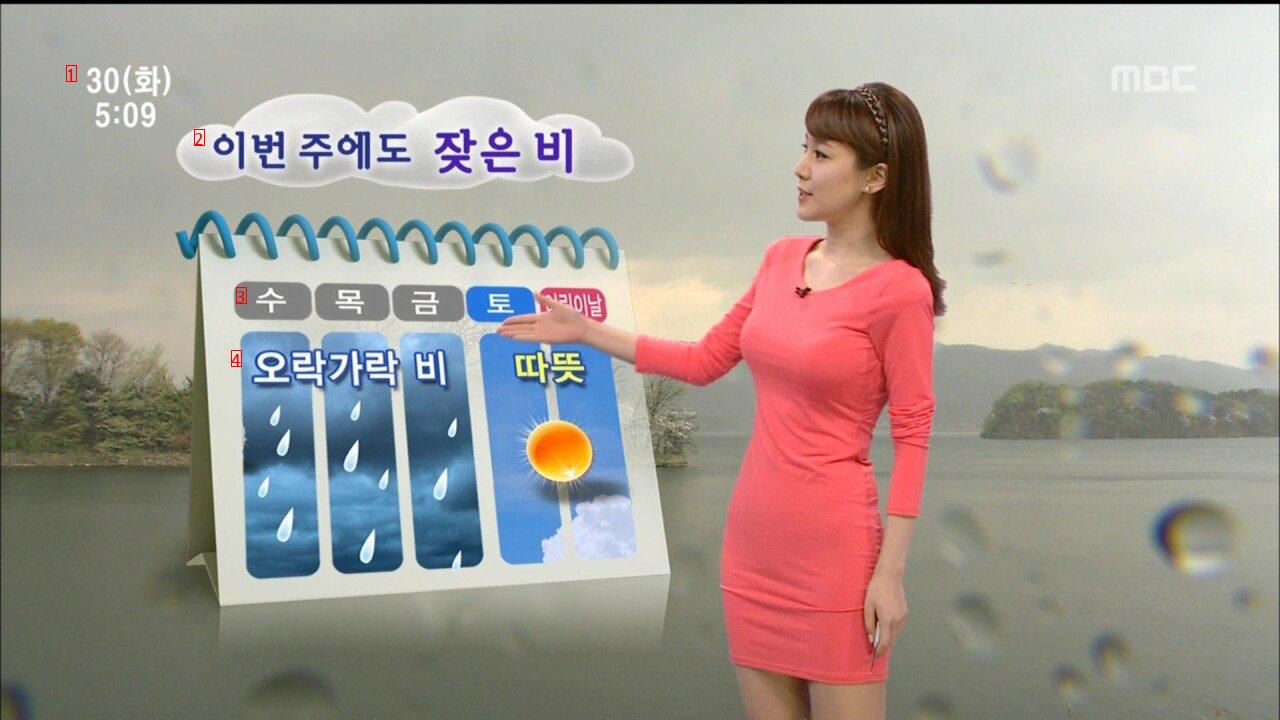 h. Glamour weatherman Lee Hyunseung's legendary days