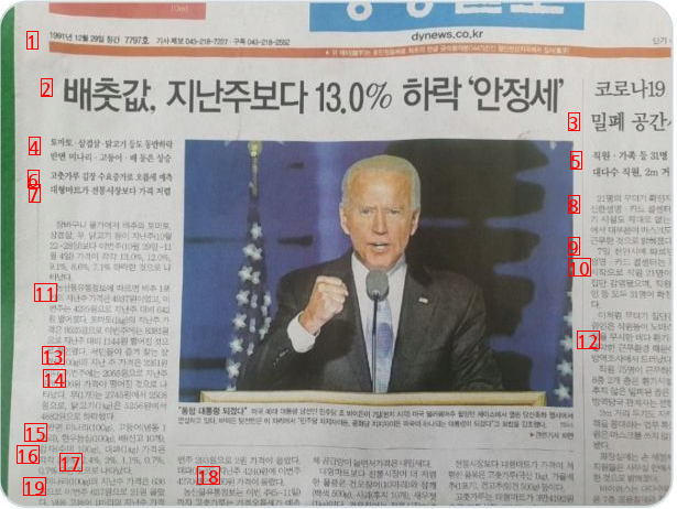 President Biden rejoices in the fall in cabbage prices in Korea.jpg