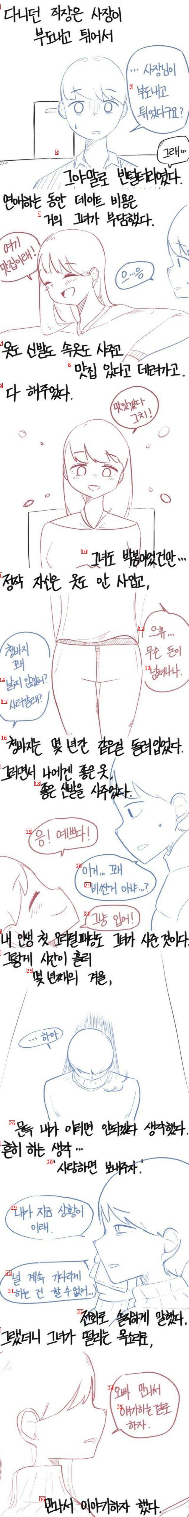 Manhwa getting married thanks to panties