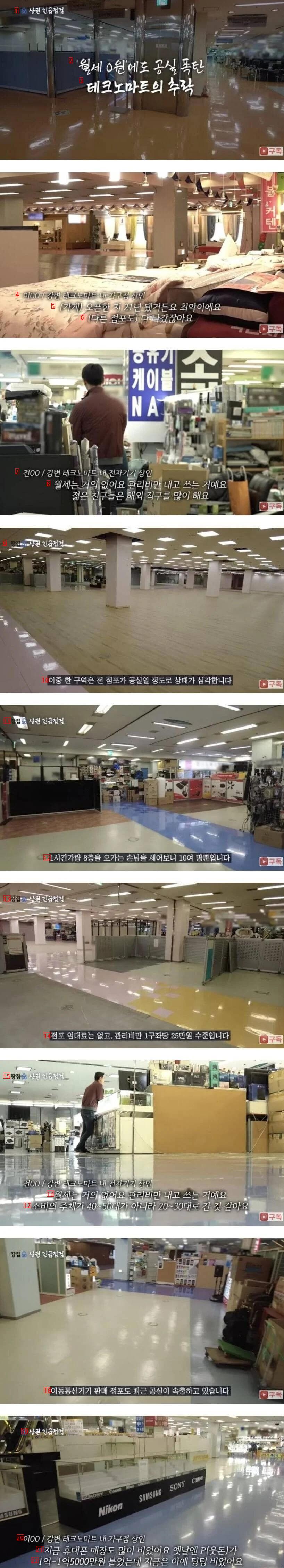 The recent situation of Gangbyeon Techno Mart, which has a vacancy rate of 0 won per month, is crazy