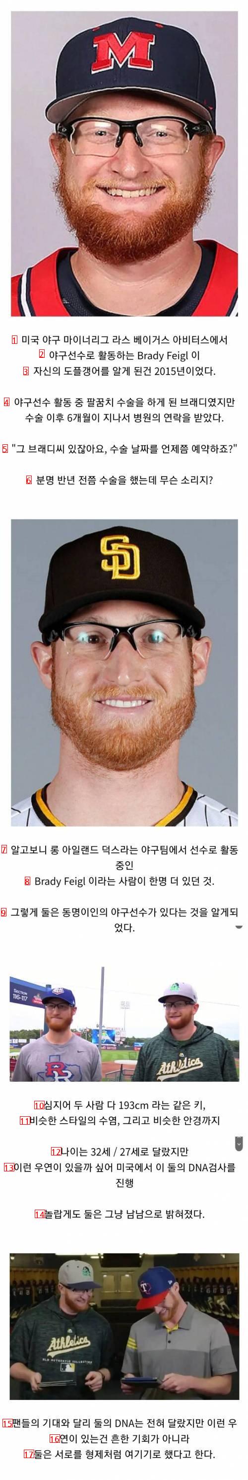 American baseball player who looks so alike that he even took a DNA test.jpg