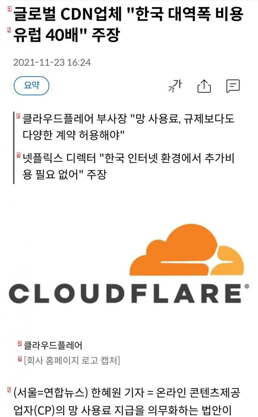 Don't fake 10 to 15 times the Korean network usage fee!!!