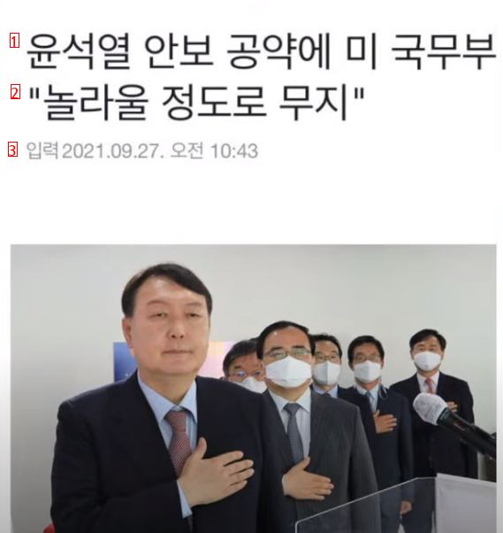 Security Conservative Yoon Seok-ryul