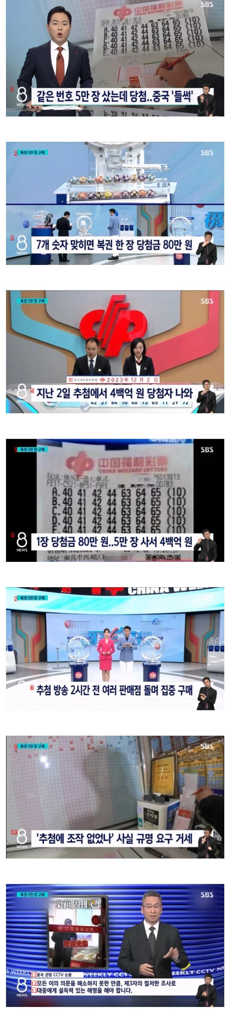 What's up with the lottery in China