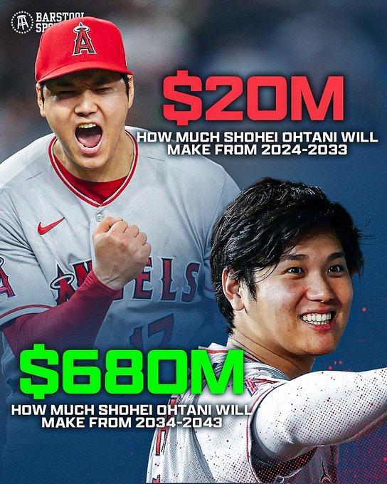 Shocking LA Dodgers and Ohtani Contracts