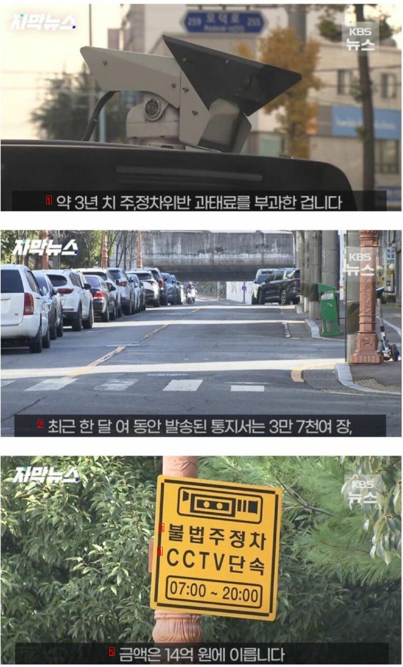 Citizens who send 1.4 billion won worth of parking violations bills that have been delayed for three years in Jinju City