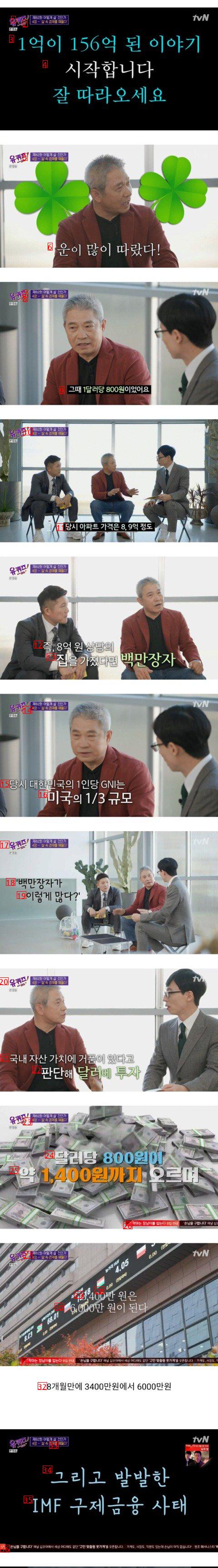 The story of making 15.6 billion won with 100 million won in 3 years