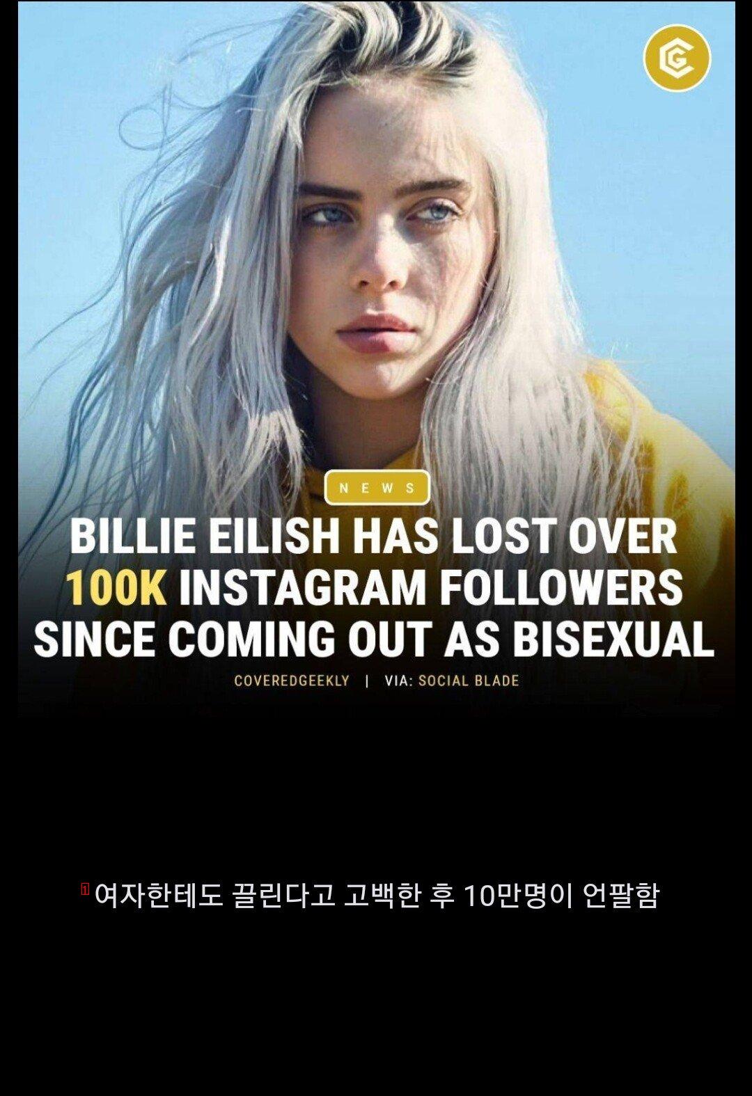 What's up with Billie Eilish after coming out