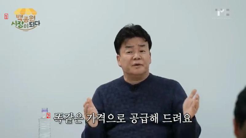the merchants who filed a Jongwon Baek