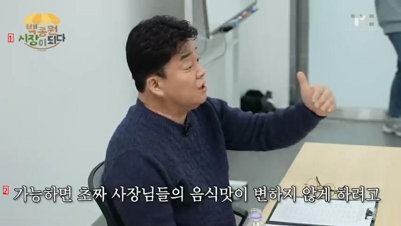 the merchants who filed a Jongwon Baek