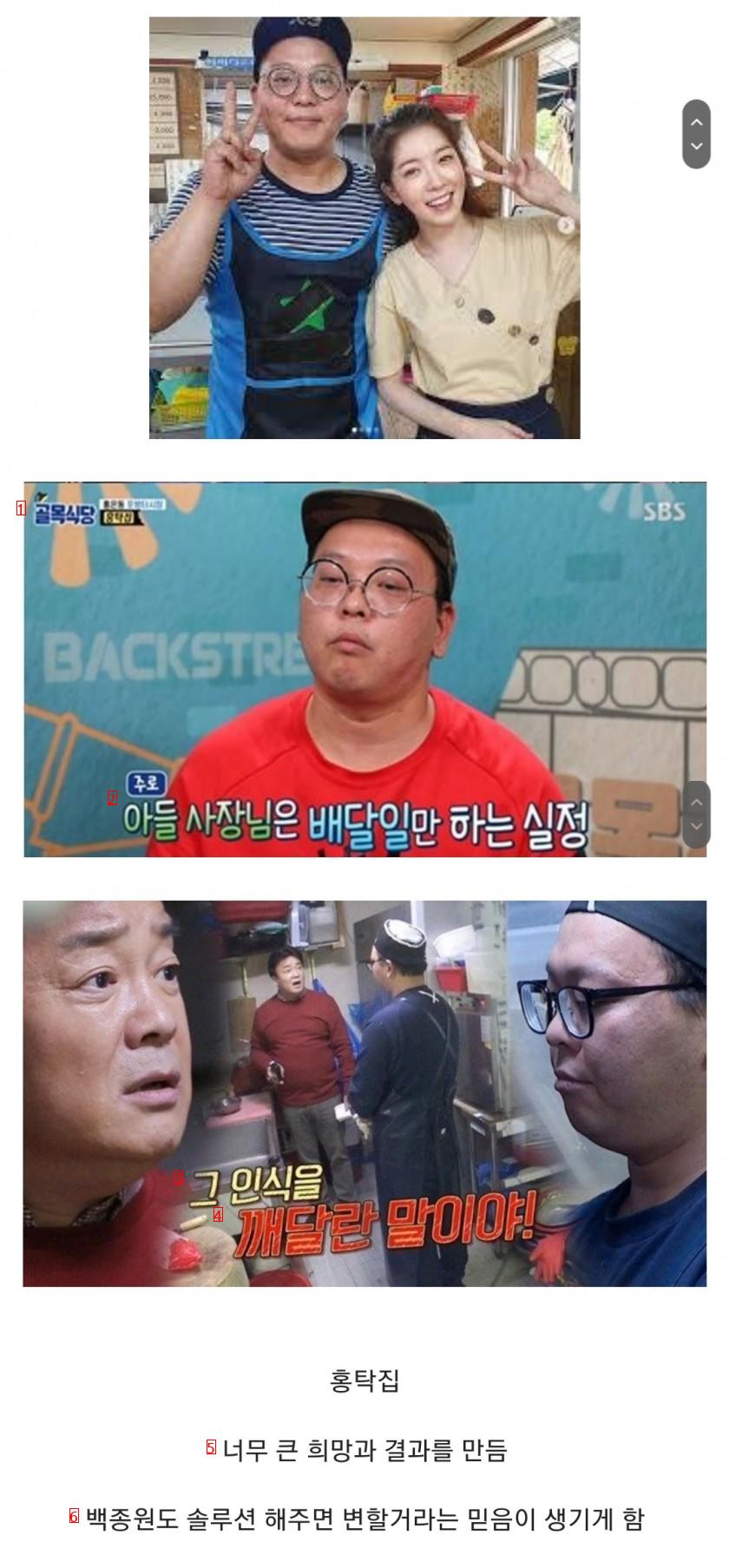 The man who made Jongwon Baek suffer in hope