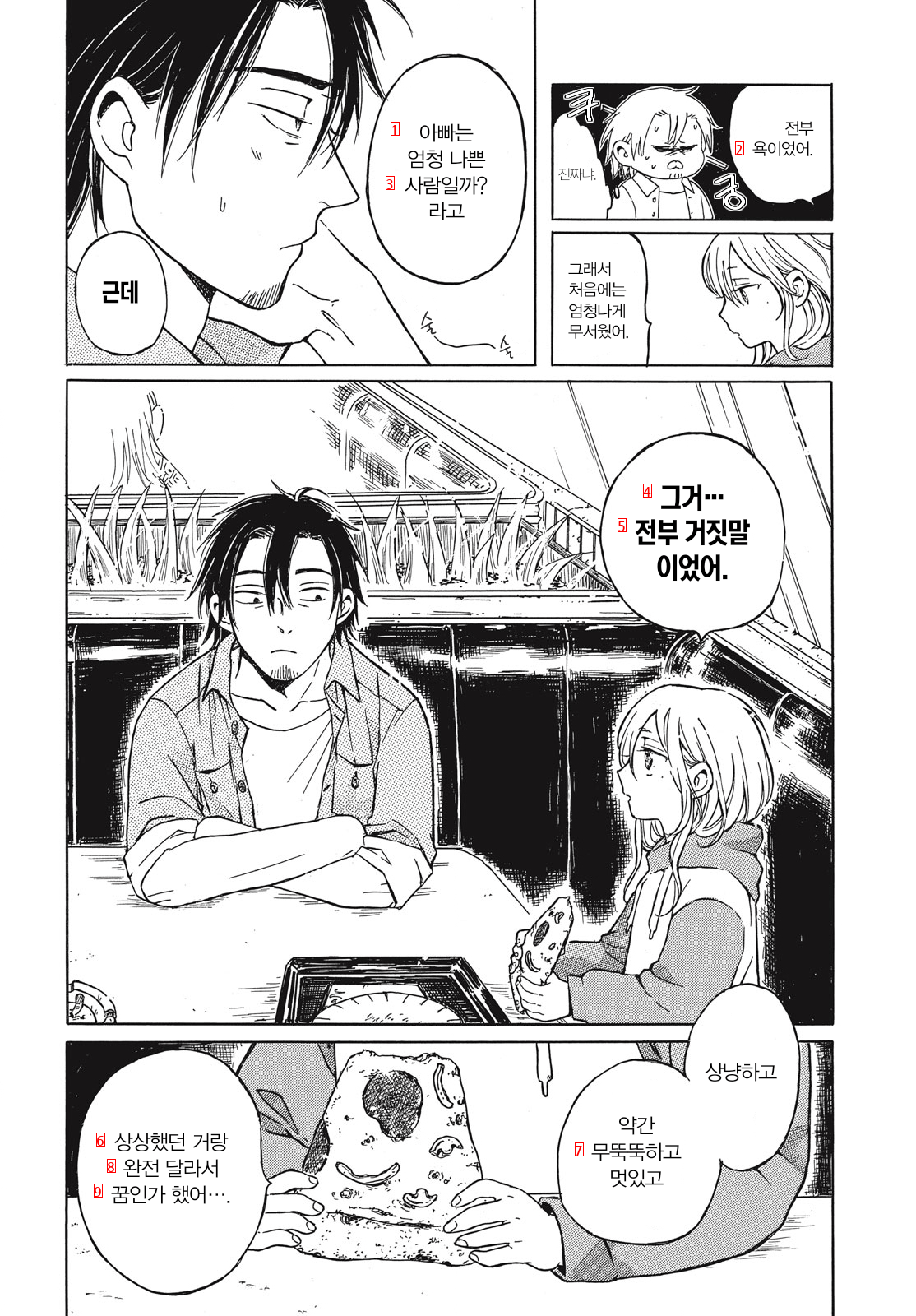 Manhwa with an unscheduled daughter