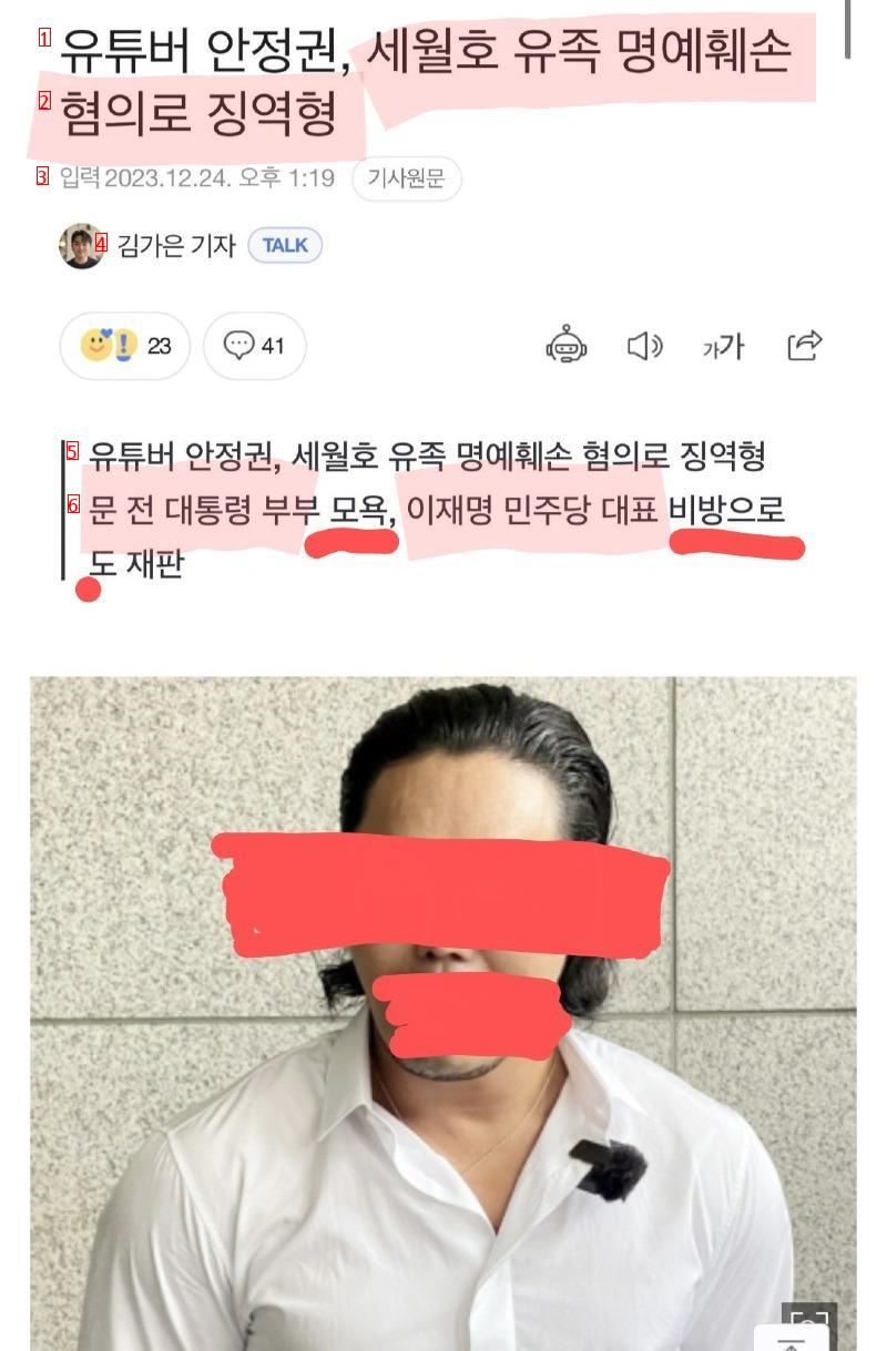 Ahn Jung-kwon was sentenced to prison for defamation of the bereaved family of Ferry Sewol