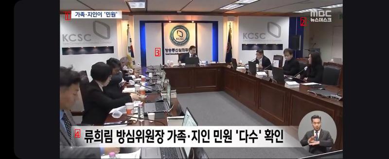 What's up with the Chairman of the Korea Communications Standards Commission