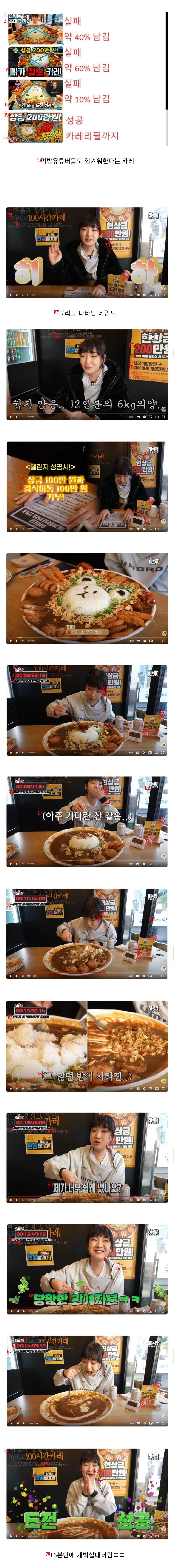 A reward of 2 million won for curry, which even mukbang YouTubers are struggling