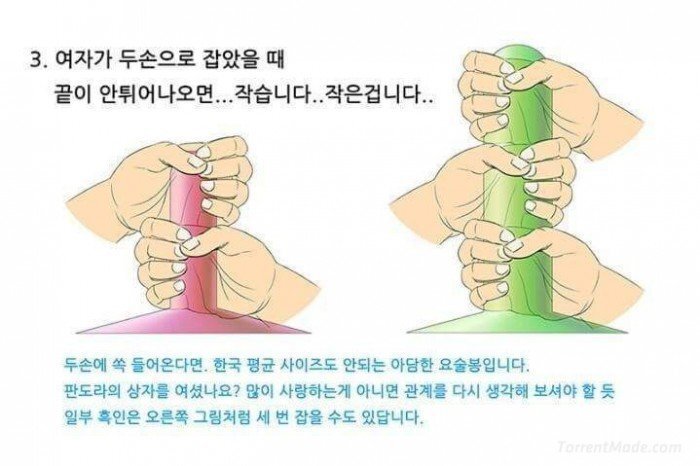 How to measure the way without your boyfriend knowing