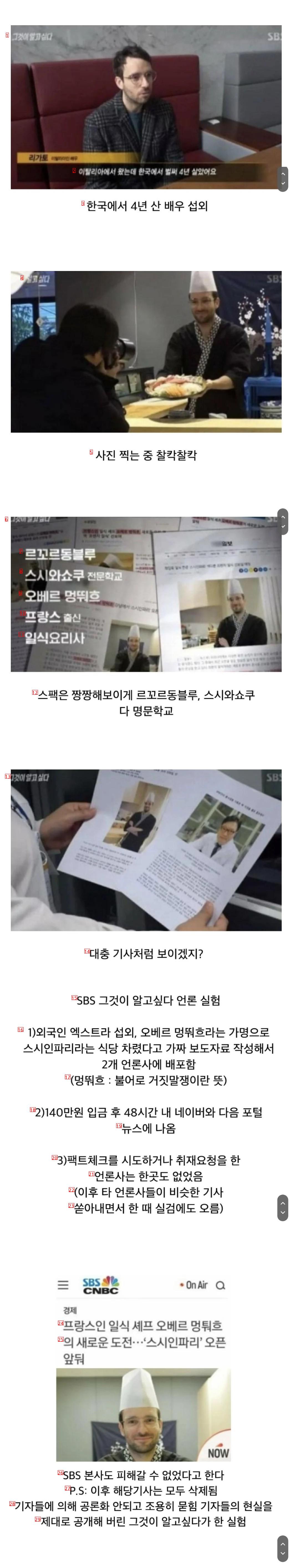An Experiment Revealing the Reality of Korean Journalists