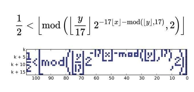 What's up with the math world that's gone crazy?jpg