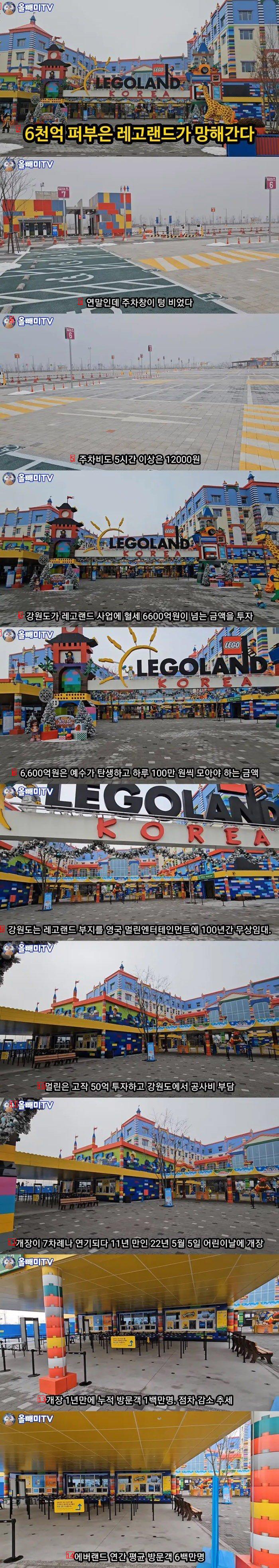 What's up with Legoland
