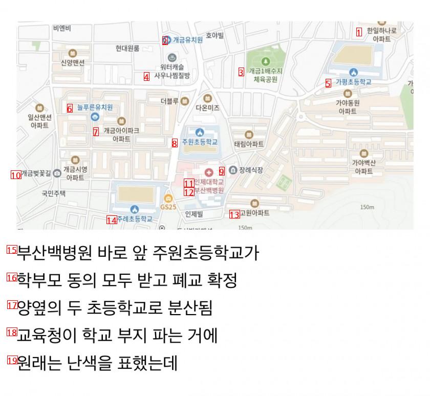 The card that Busan Paik Hospital took out to purchase the site of an elementary school