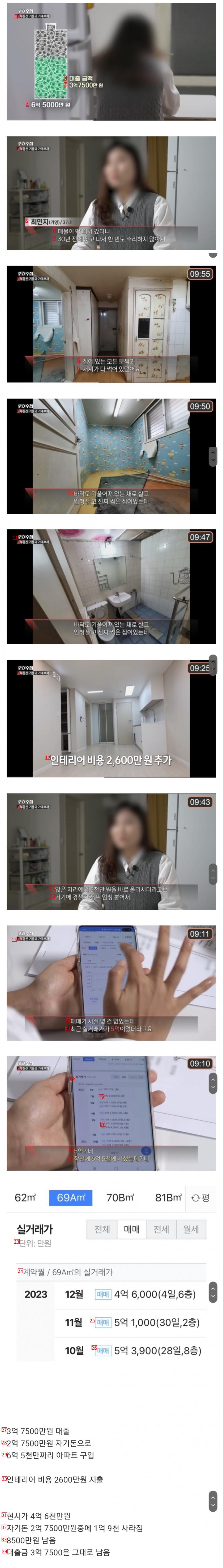The beautiful woman in Nowon apartment, where the PD's notebook came out, is currently in the situation