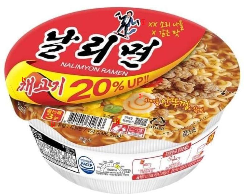 The Best Export of K-Ramen