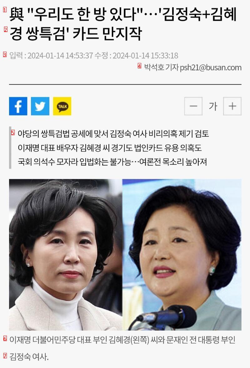 Kim Jung-sook and Kim He-kyung, the two special prosecutors, are fuming