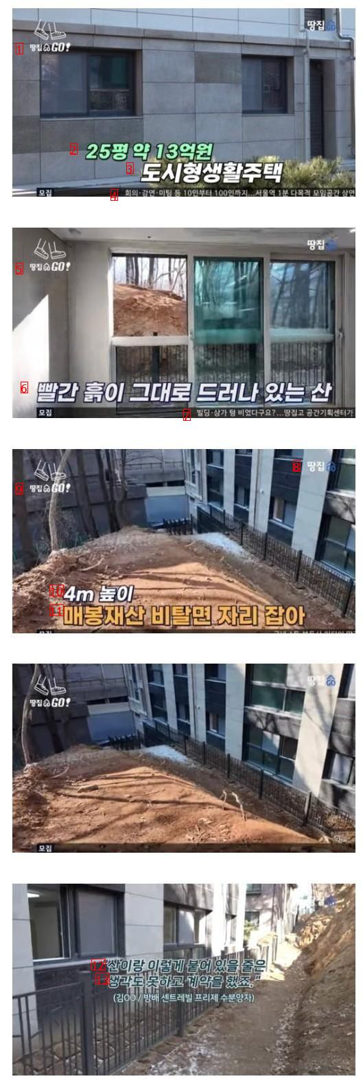 A 25-pyeong Ongbyeok Apartment with 1.3 billion won