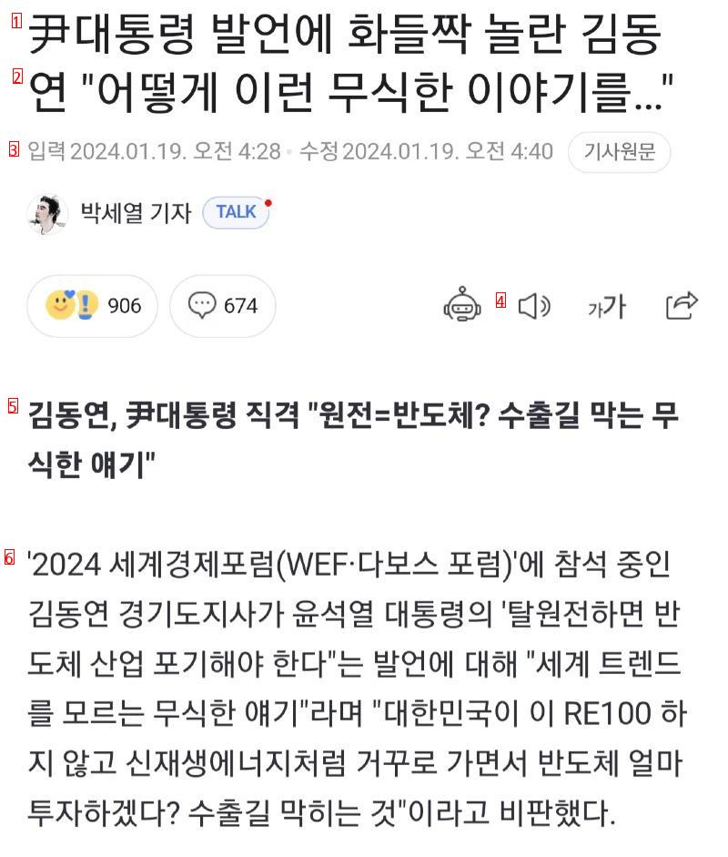 尹How can Kim Dong-yeon, who was surprised by the president's remarks, say such an ignorant story...