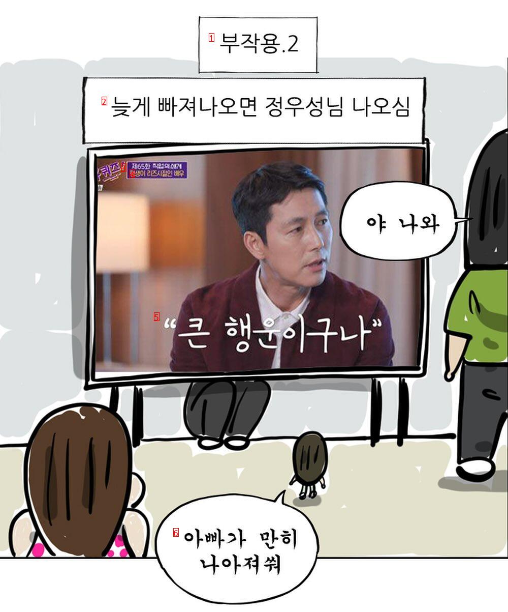 What writer Jo Seok does when the U-Quiz he starred in reruns is manhwa