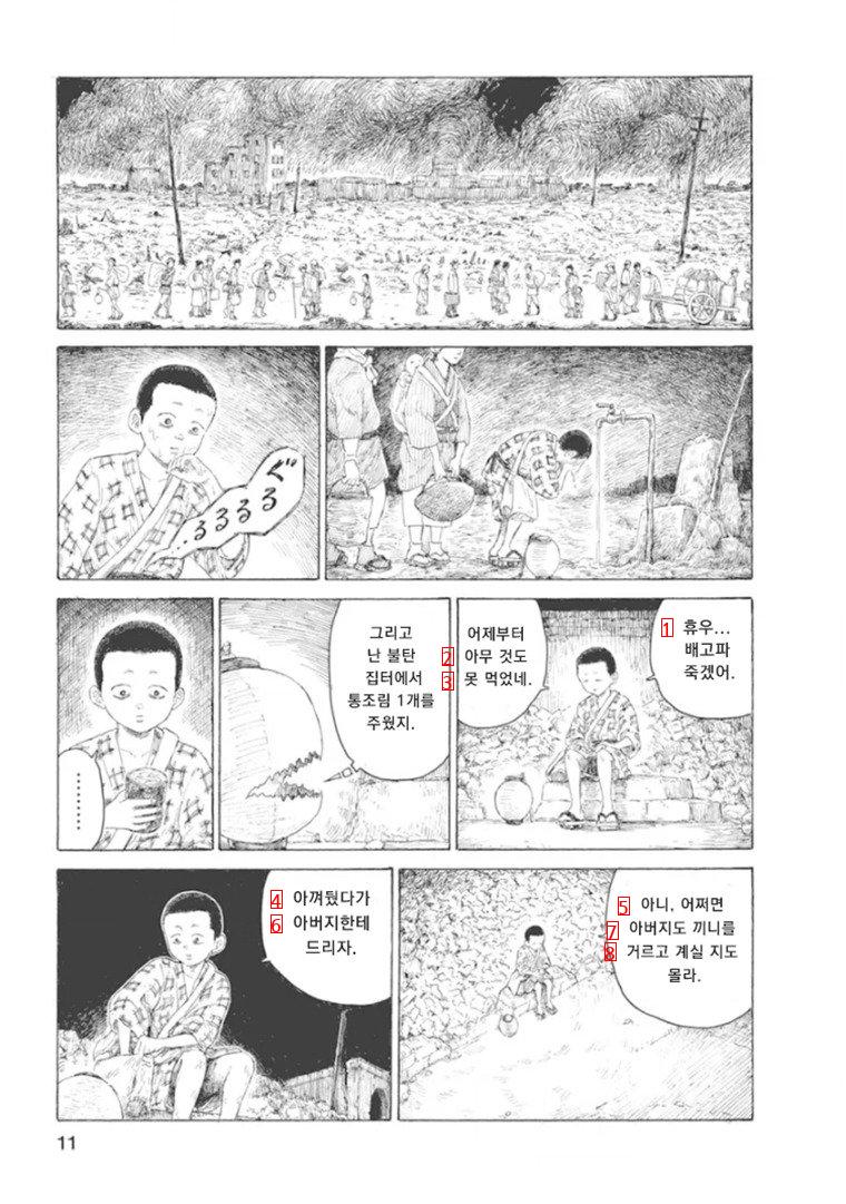 Kanto Massacre Cartoon by Japanese Manhwa