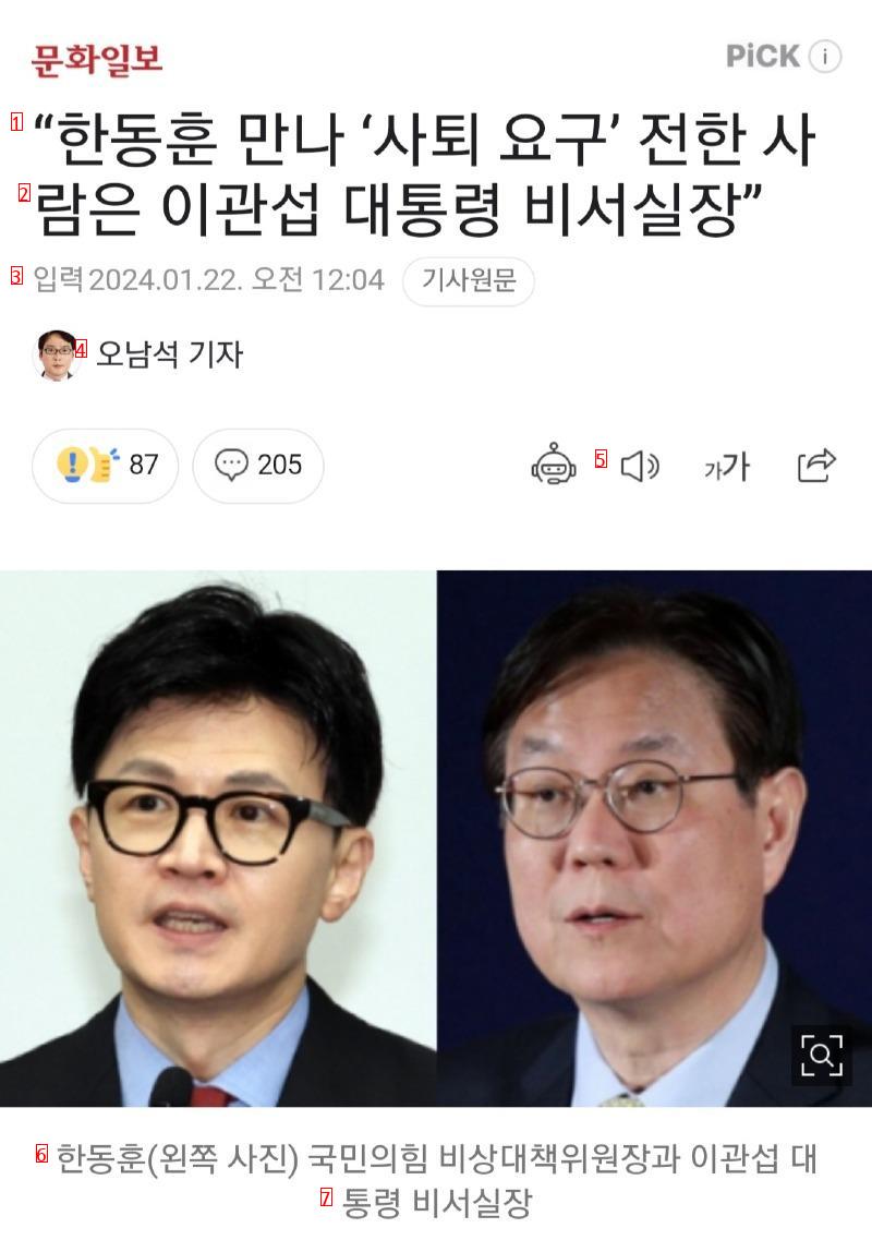 ■ "I met Han Dong-hoon and asked him to resign," said Lee Kwan-seop, presidential chief of staff