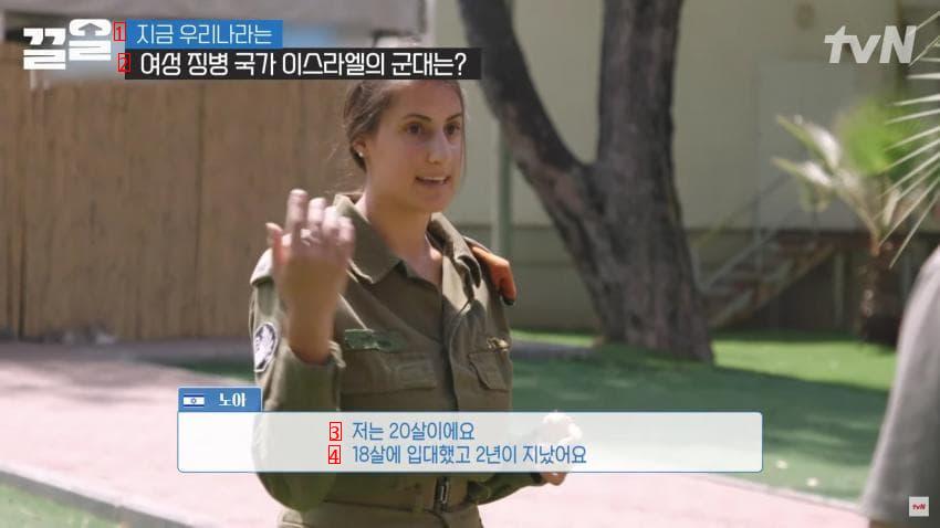 Characteristics and Benefits of the Israeli Women's Army