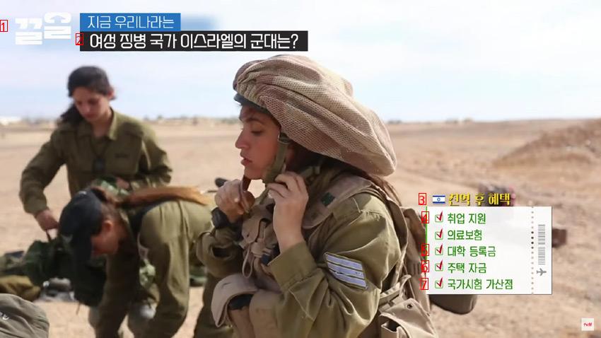 Characteristics and Benefits of the Israeli Women's Army