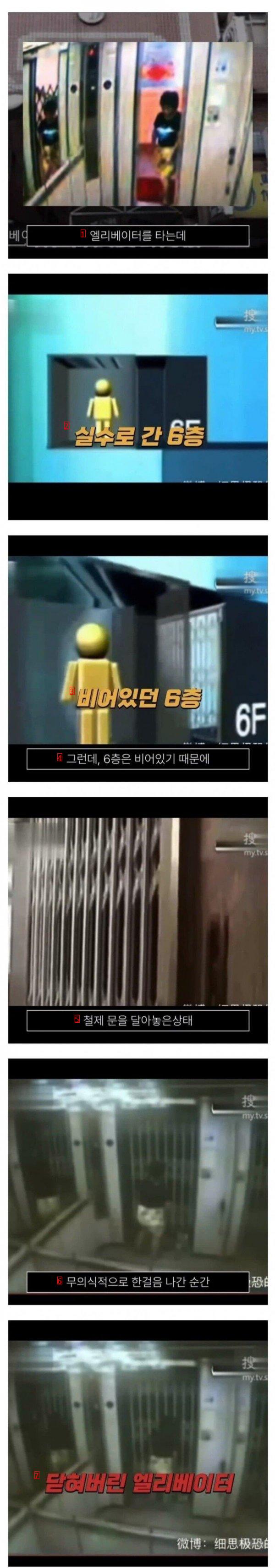 Taiwan Elevator Death Kills