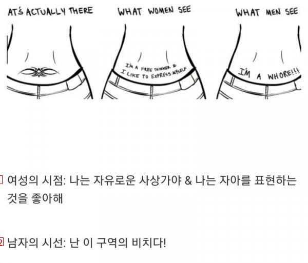 the truth about a woman's waist tattoo