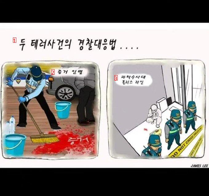 Busan Sana Police vs Seoul Police