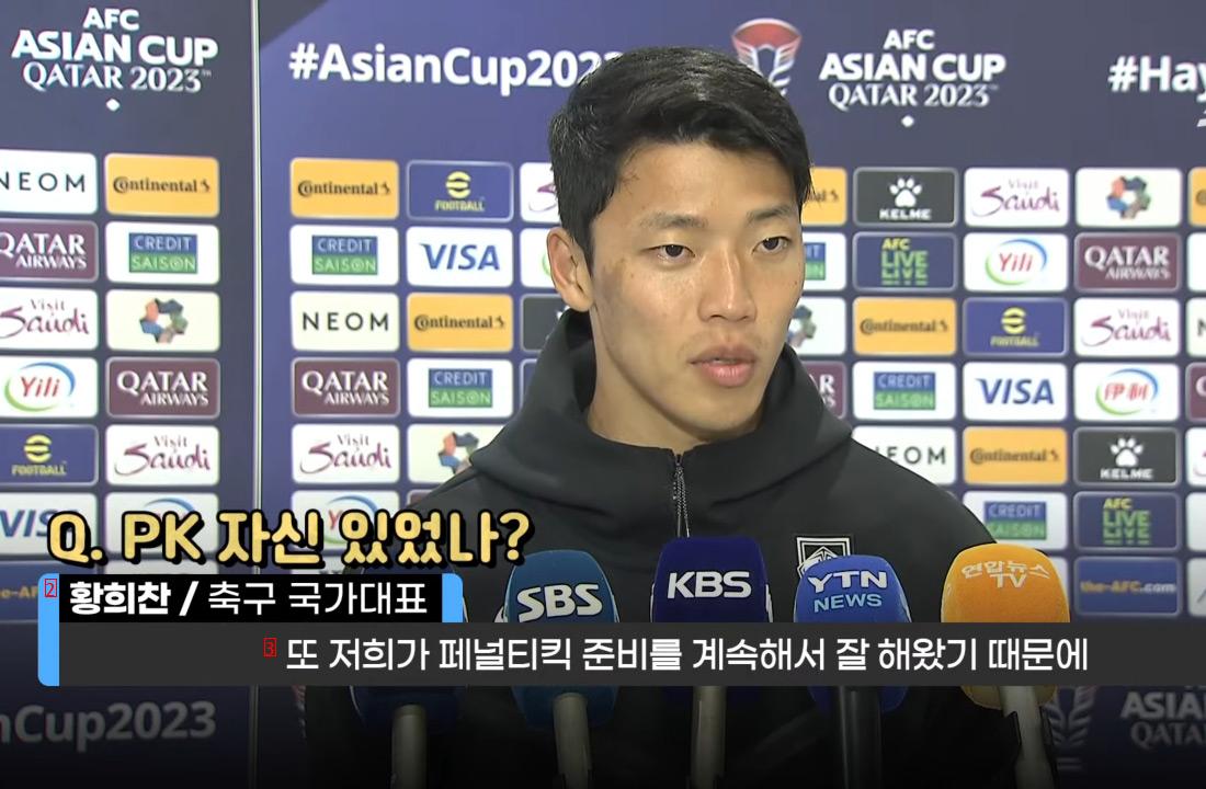 Hwang Hee-chan 3 Penalty Kicks to Remain in South Korean Football History