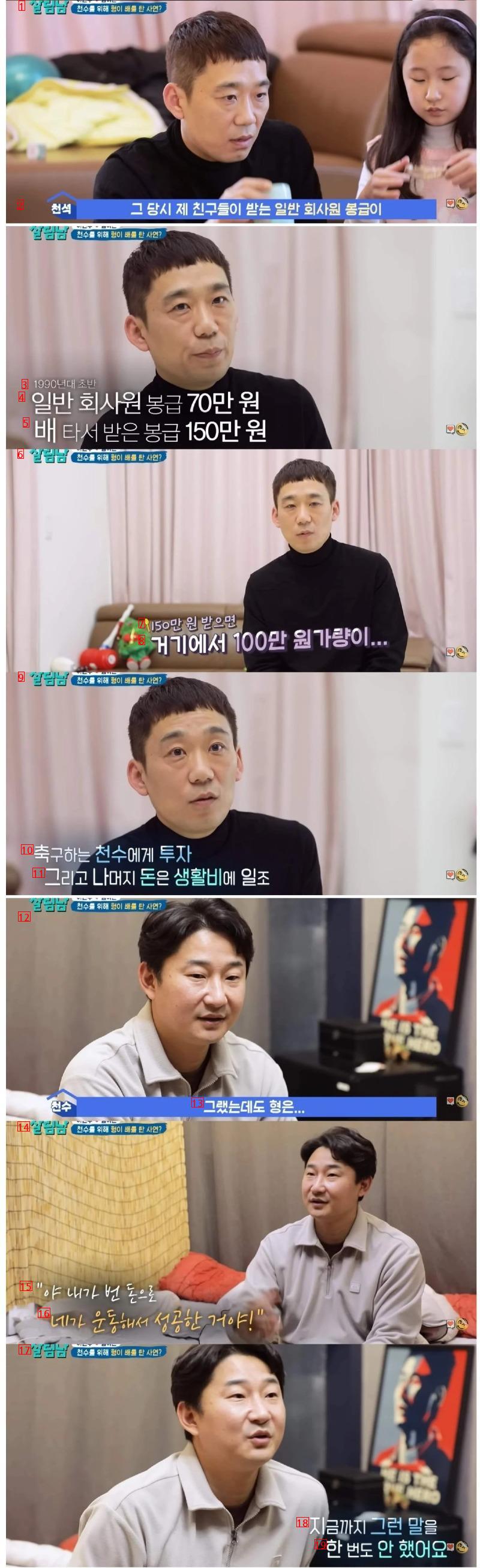Lee Chun-soo became a famous soccer player because of his brother