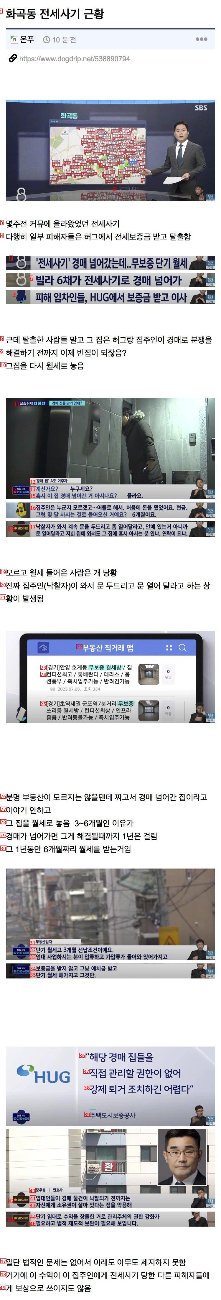 Hwagok-dong charterage shock update ㄷㄷ