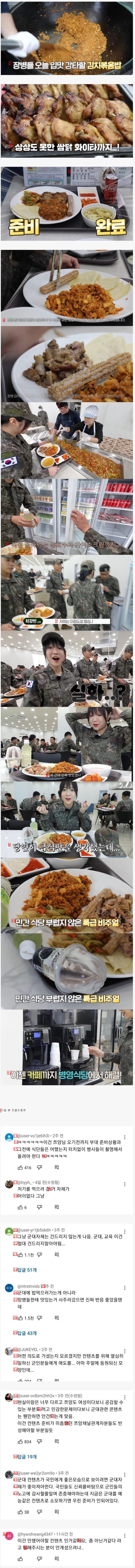 Tzuyang Military Meal Controversy