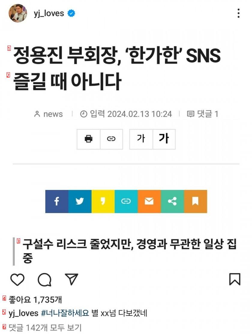 Jung Yongjin SNS update lol