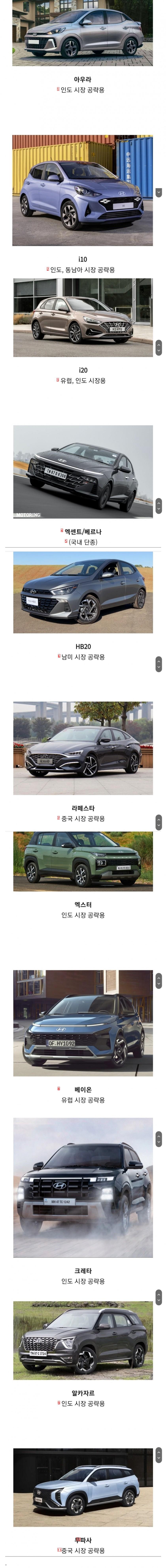 Hyundai cars not seen in Korea