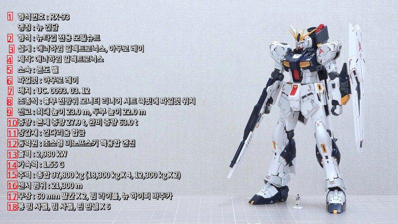 Gajo RG New Gundam